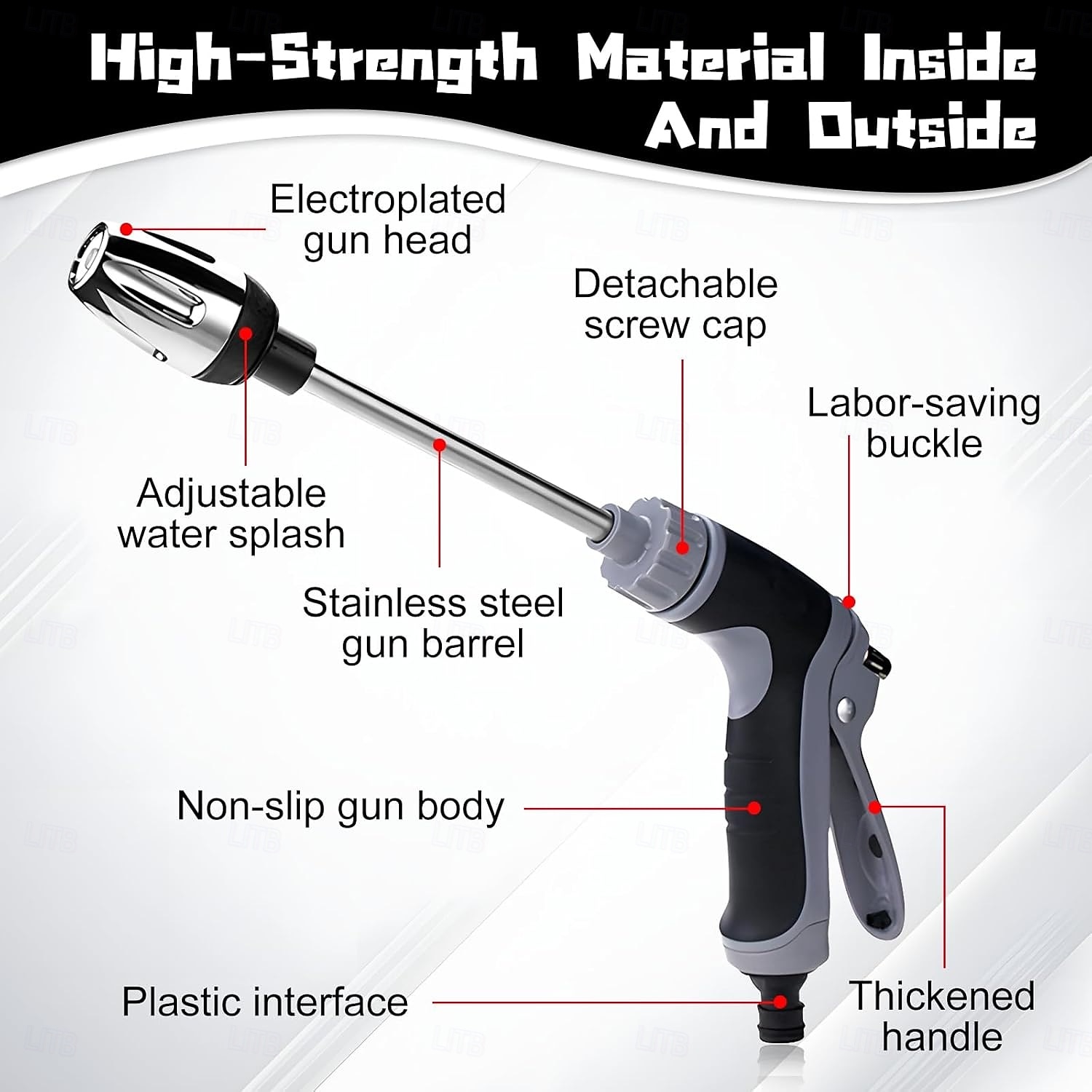 Мойка высокого давления Waterblitz, модернизированная модель Waterblitz 2025, различные эффекты распыления, насадка для шланга Waterblitz с вращением на 360 градусов 2026 - $14.99 –P3