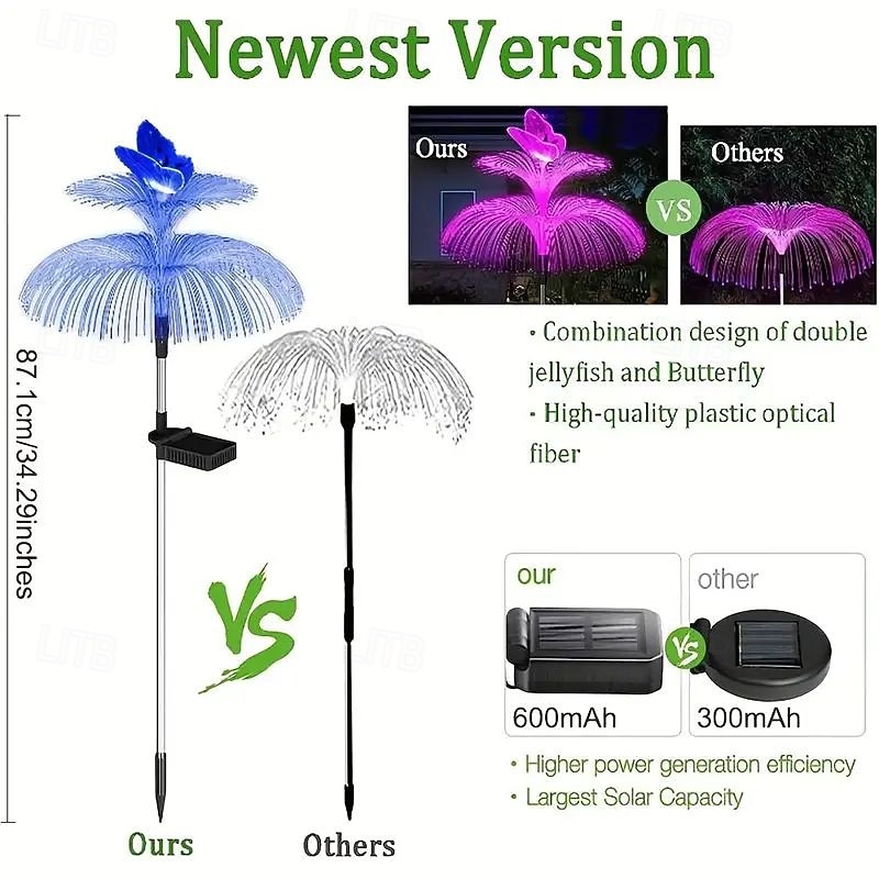 4PCS Solar LED Jellyfish Butterfly Lawn Light Outdoor  Tree Star Garden Light RGB Changing  Party Yard Lawn Garage Walkway Decoration Solar Landscape Light 2026 - $53.99 –P10