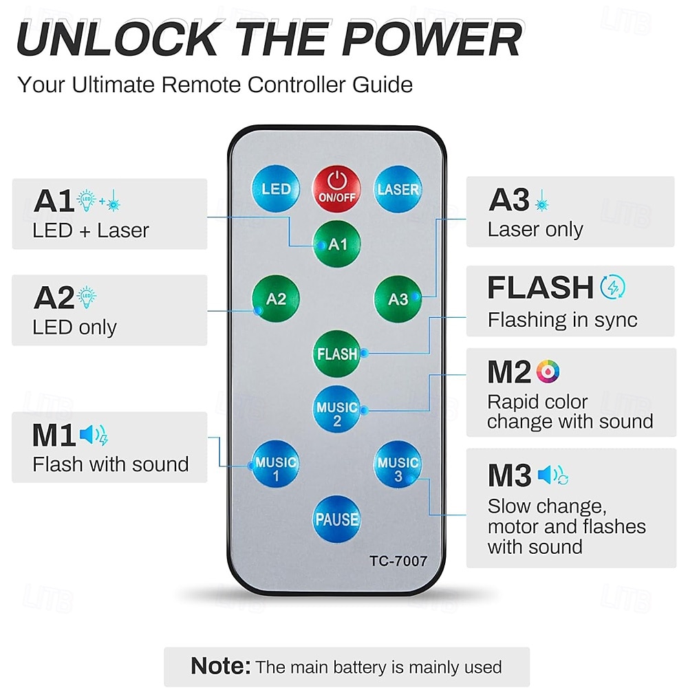 DJ Laser Party Lights Disco Light with RGB Strobe Light Show Music Sound Activated/Remote Control for DJ Parties Stage Karaoke Club Home Birthday 2026 - $62.99 –P8
