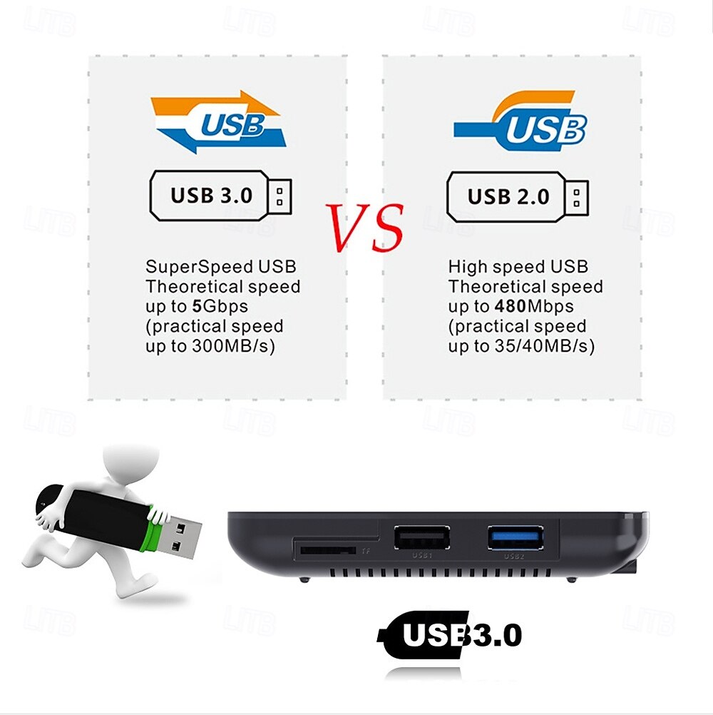 H96 Max V11 RK3318 4K Hd Youtube Google Play 2.4G 5G Wifi BT4.0 Receiver Media Player HDR USB 3.0 4GB 32GB 64GB Smart Android 11 TV Box 2025 - $41.99 –P6