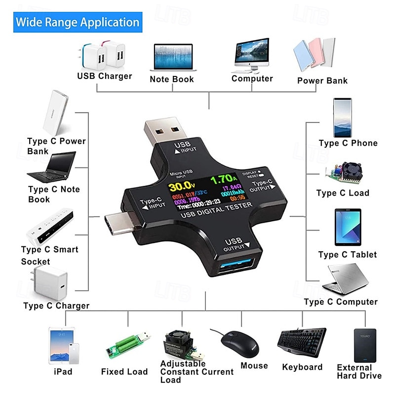 Тестер USB Type-C, тестер USB-C, тестер напряжения, тока, детектор, считыватель, мультиметр, цветной экран для телефона, ноутбука, внешнего аккумулятора и т. д. 2026 - $31.99 –P2