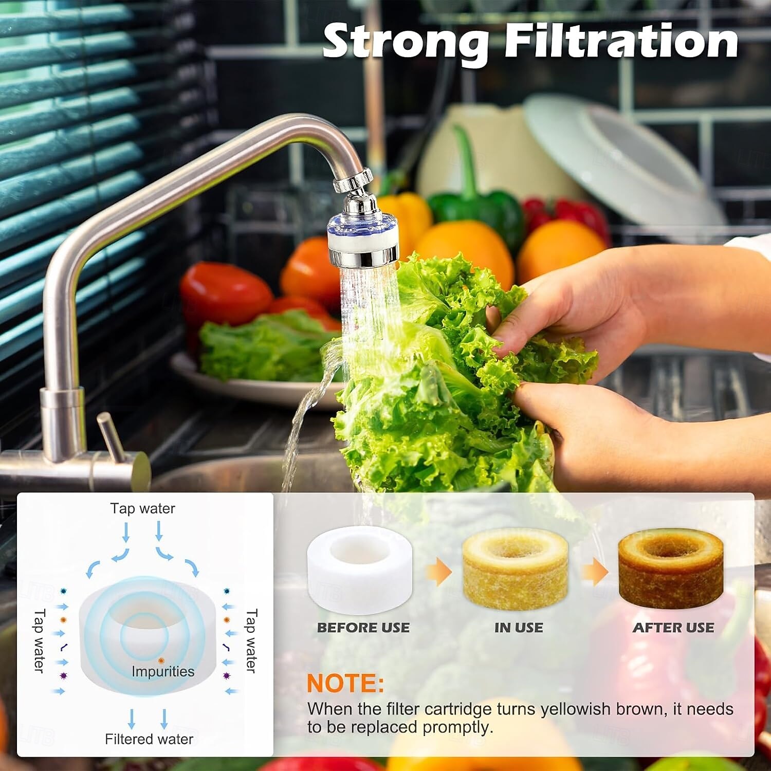 Universal 360 Degree Rotating Kitchen & Bathroom Faucet Water Purifier - 2 Pack Sink Water Filter Faucet with 6 Filter Cartridges - Removes Chlorine Fluoride Heavy Metals & Hard Water 2026 - $23.99 –P7