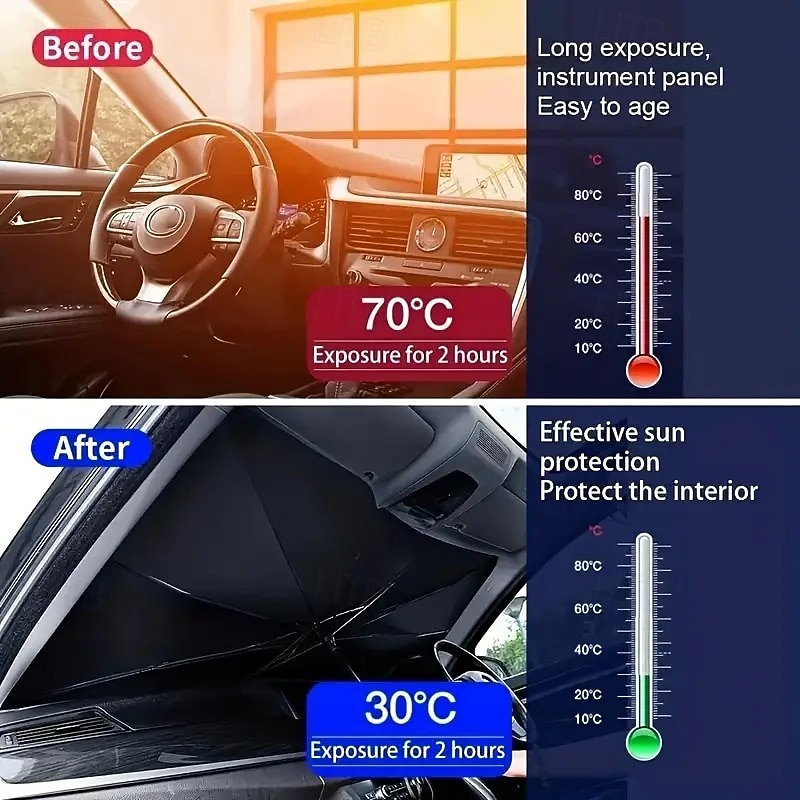 parasole per parabrezza auto – parasole con protezione UV e blocco del calore con tendina per la privacy, accessorio interno per auto di piccole dimensioni, ombrello per parabrezza del 2025 a $13.99 –P7