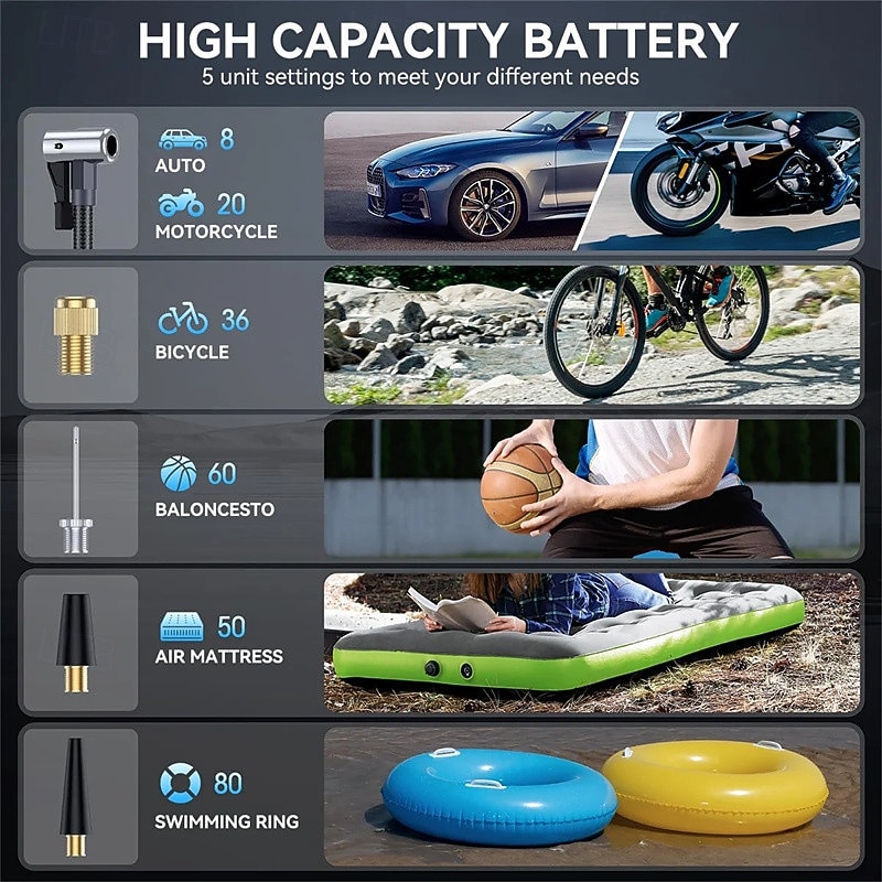 Veiligheid Alle jaren Alle modellen Universeel Hulpmiddelen voor het verwijderen van auto's 2026 - $124.99 –P10