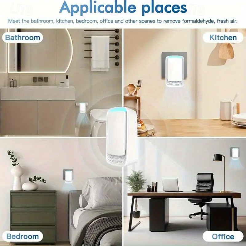 Home Plug-in Air Purifier - Portable Ion Air Cleaner Filter-Free and Quiet for Pets Offices and Gyms - Space-Saving Elegant Design 2026 - $21.99 –P5