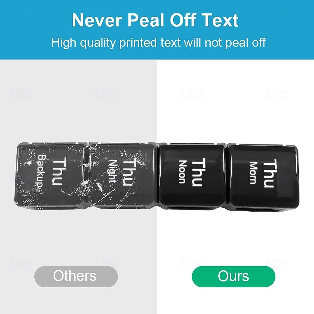 Pastillero mensual 28 días, pastillero, organizador de medicamentos, organizado por semana, pastillero grande de 4 semanas con estuche a prueba de polvo para aceites de pescado, vitaminas, suplementos 2026 - $19.99 –P1