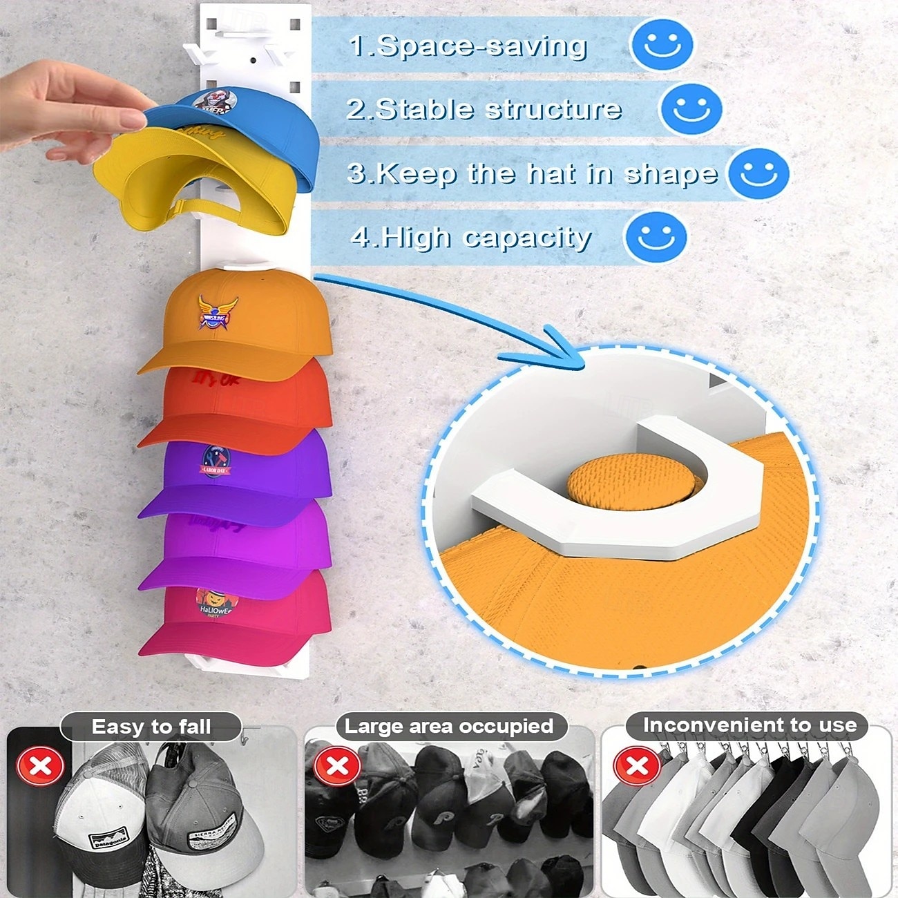 Confezione da 2 organizer per cappelli da baseball, portacappelli adesivo resistente per parete, espositore per cappelli multistrato, ganci per cappelli da parete che possono contenere fino a 18 del 2025 a $15.99 –P1
