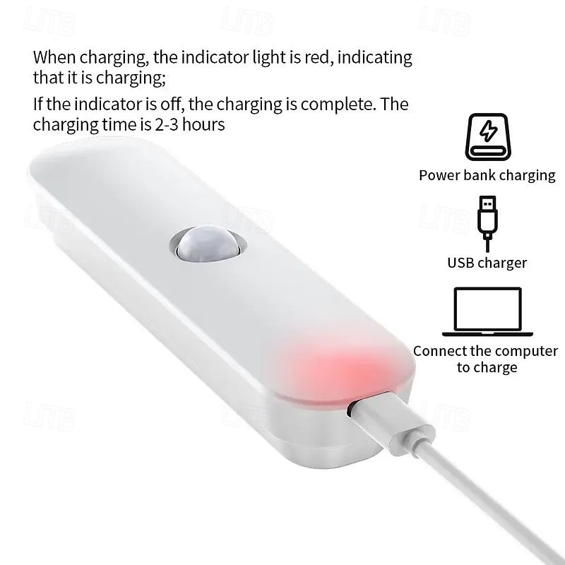 3/6PCS USB Rechargeable Motion Sensor Night Light Wireless Installation Easy to Adjust Brightness for Garage Bedroom Kitchen Attic Stairwell Indoor Lighting 2025 - CAD $14.99 –P7