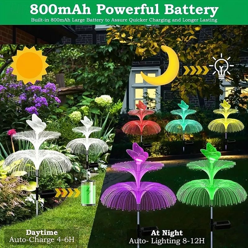 4PCS Solar LED Jellyfish Butterfly Lawn Light Outdoor  Tree Star Garden Light RGB Changing  Party Yard Lawn Garage Walkway Decoration Solar Landscape Light 2026 - $53.99 –P5