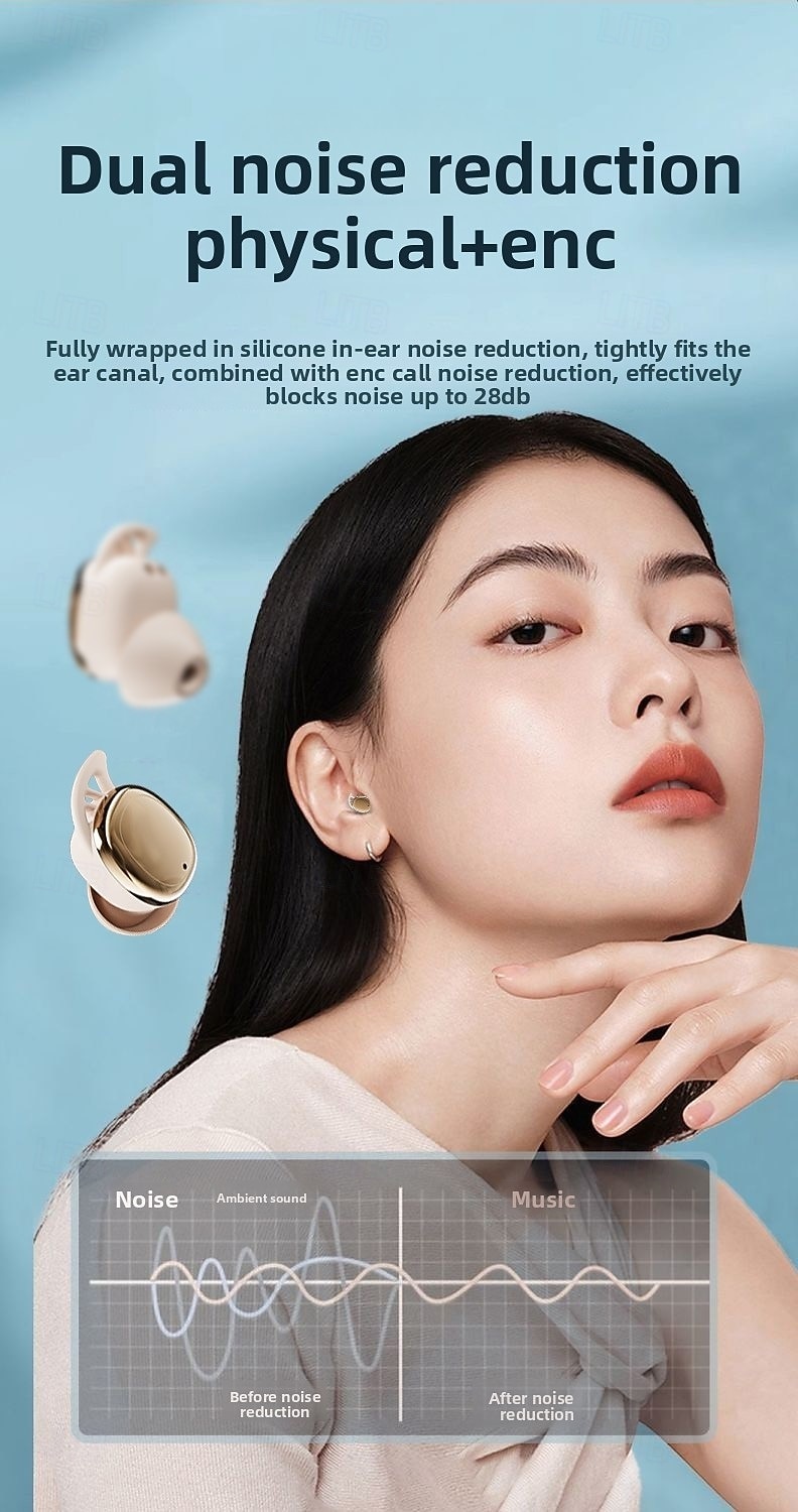 Écouteurs intra-auriculaires sans fil Bluetooth 5.3, mini-écouteurs tactiles, réduction du bruit, confortables, pour le bureau de 2025 ? $22.99 –P3
