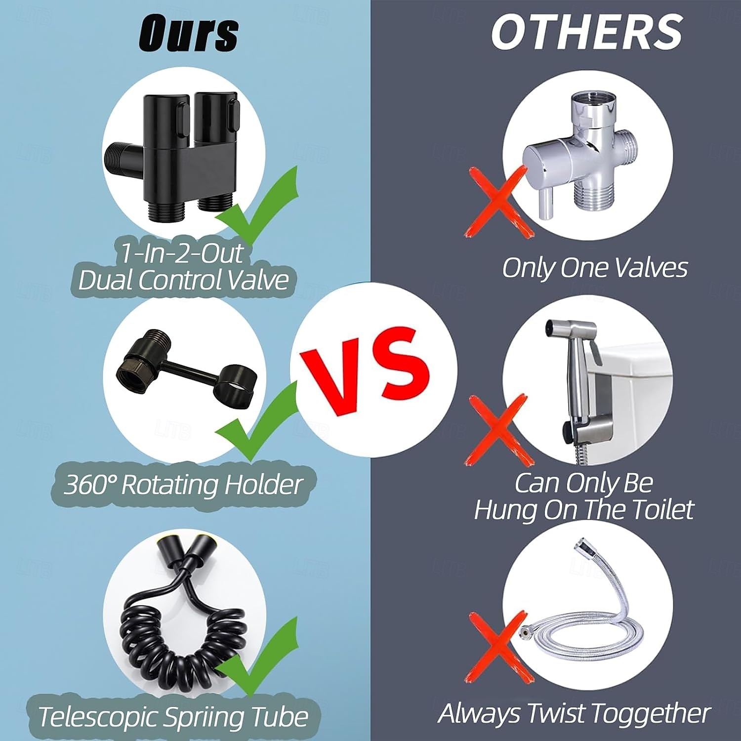 Handheld Bidet Sprayer for Toilet,1-In-2-Out Dual Control Valve,Mini Toilet Faucet Sprayer Kit Butt Washer,Hand Shower Bidet Attachment for Washing Machine and Toilet 2026 - E£1931.52 –P8