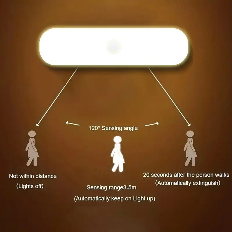 3/6PCS USB Rechargeable Motion Sensor Night Light Wireless Installation Easy to Adjust Brightness for Garage Bedroom Kitchen Attic Stairwell Indoor Lighting 2025 - CAD $14.99 –P4