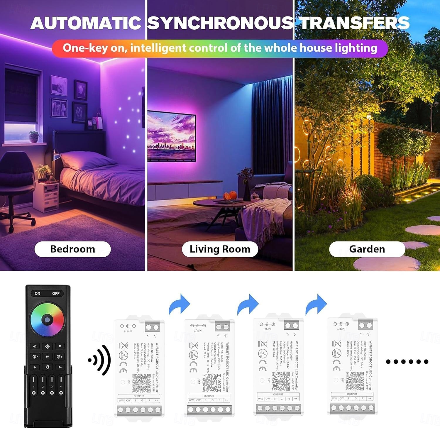 WiFi Remote Controller Kit for RGB CCT RGBW Dimming LED Strip Lights 4-Zone 2.4G Wireless Control  DC12-24V 5-in-1 LED Controller Compatible with Alexa Google Home Smart Life Tuya APP 2025 - $123.99 –P5