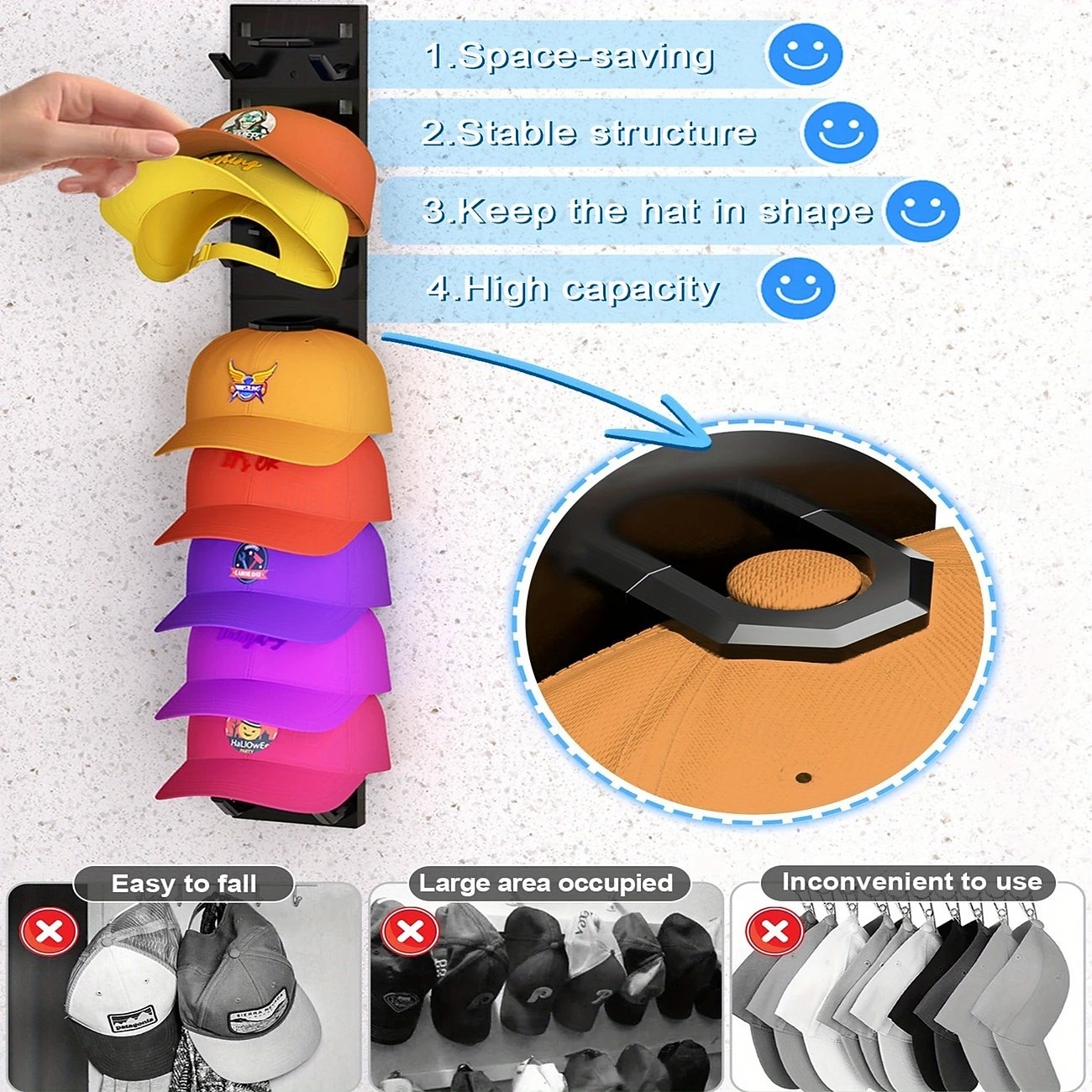 Confezione da 2 organizer per cappelli da baseball, portacappelli adesivo resistente per parete, espositore per cappelli multistrato, ganci per cappelli da parete che possono contenere fino a 18 del 2025 a $15.99 –P3