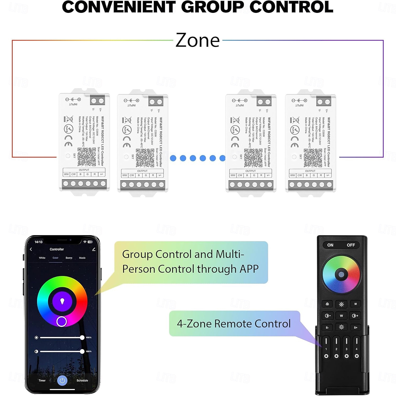 COB LED Strip RGBCCT Color Changing 16.4FT 840LED/m Flexible High Density Light  Optional RF 2.4GHz Wireless Remote Tuya Controller 4 Zones Group Control PWM RGBCCT 2025 - $48.99 –P7