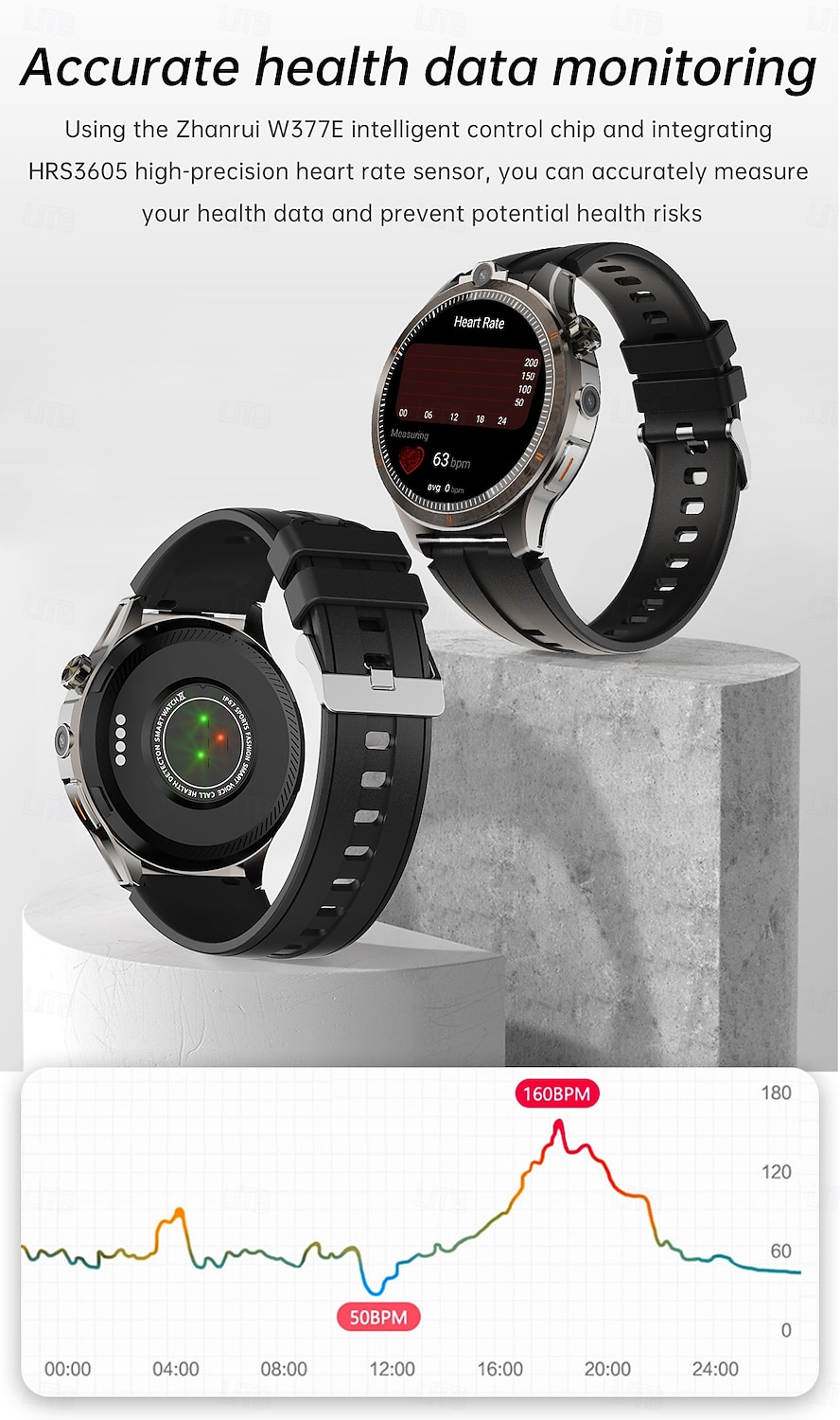 LW9 Montre intelligente 1.43 pouce Smartwatch Montre Connectée Bluetooth 4G Surveillance de la température Podomètre Rappel d'appel Compatible avec Android iOS Hommes GPS Longue Veille Appels Mains de 2025 ? $131.99 –P19