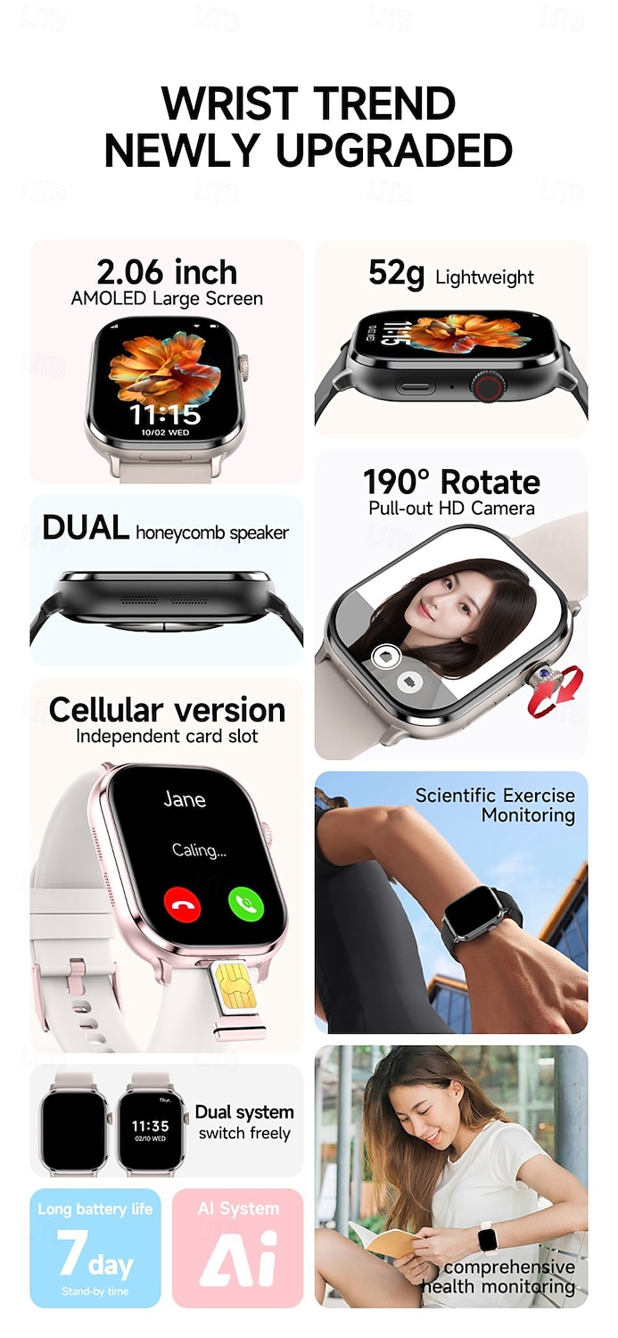 LM29 Montre intelligente 2.06 pouce Smartwatch Montre Connectée Bluetooth 4G Podomètre Rappel d'appel Moniteur d'Activité Compatible avec Android iOS Hommes GPS Longue Veille Appels Mains Libres IP68 de 2025 ? $89.99 –P2