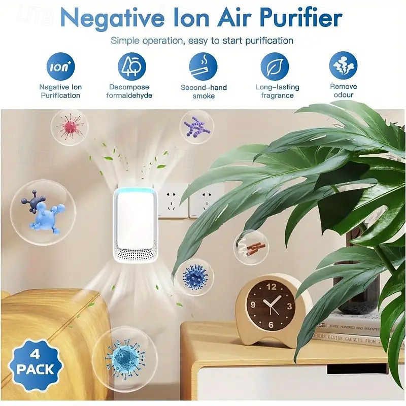 Home Plug-in Air Purifier - Portable Ion Air Cleaner Filter-Free and Quiet for Pets Offices and Gyms - Space-Saving Elegant Design 2026 - $21.99 –P3