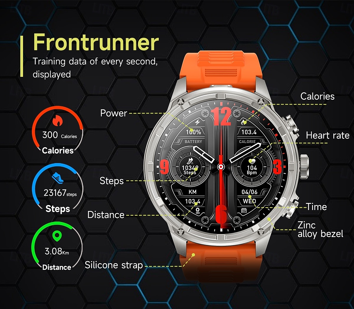 V99 Smart Watch 1.85 inch Smartwatch Fitness Running Watch Bluetooth Pedometer Call Reminder Fitness Tracker Compatible with Smartphone Unisex Long Standby Hands-Free Calls Waterproof IP 67 52mm 2026 - $66.99 –P8