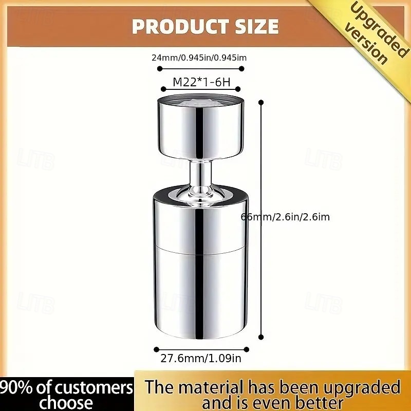 Aérateur de robinet anti-éclaboussures à 360° pour cuisine et salle de bain – rallonge de débit d'eau rotative avec deux modes de jet, moussant, installation facile de 2025 ? $8.99 –P2