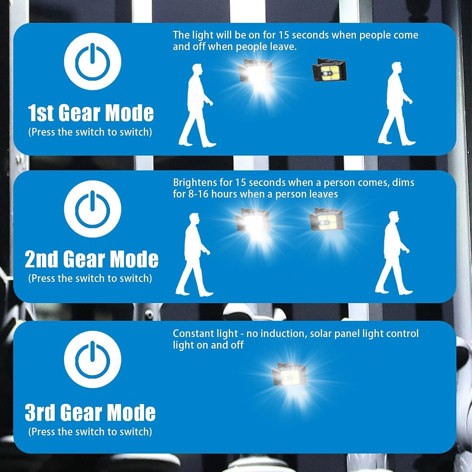 مصباح شمسي خارجي بمشبك مع مستشعر حركة، مصابيح شمسية خارجية مقاومة للماء، 3 أوضاع إضاءة أمان، إضاءة طوارئ محمولة للحديقة والبوابة والفناء والتخييم 2026 - $17.99 –P3