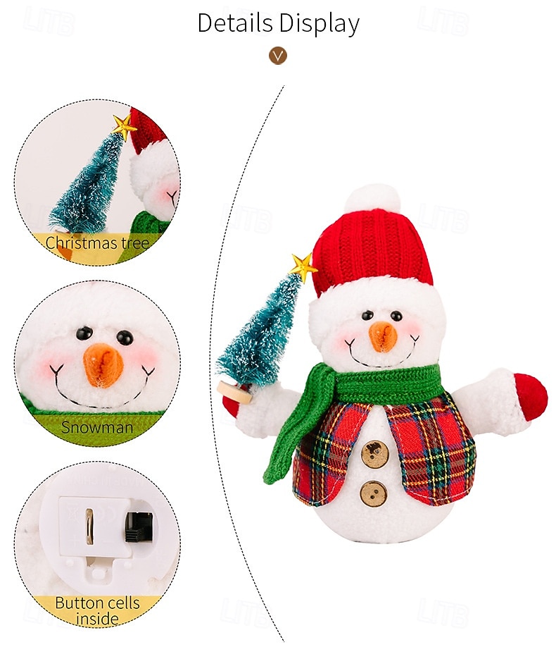 Christmas LED luminous snowman figurine indoor bedroom living room dining room study desk decoration light 8.27Inch 2025 - CAD $11.99 –P1