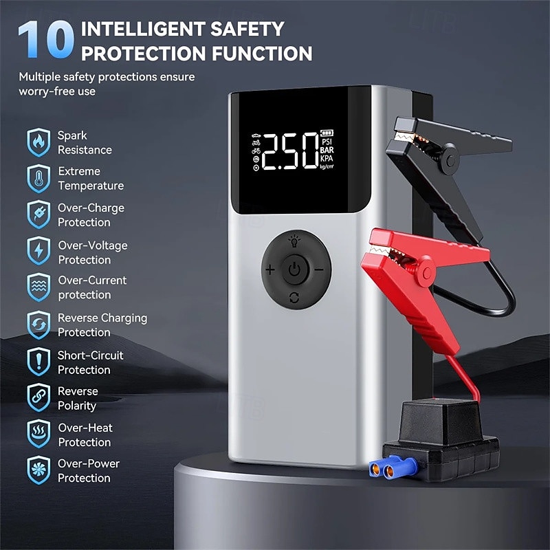 Veiligheid Alle jaren Alle modellen Universeel Hulpmiddelen voor het verwijderen van auto's 2026 - $124.99 –P7