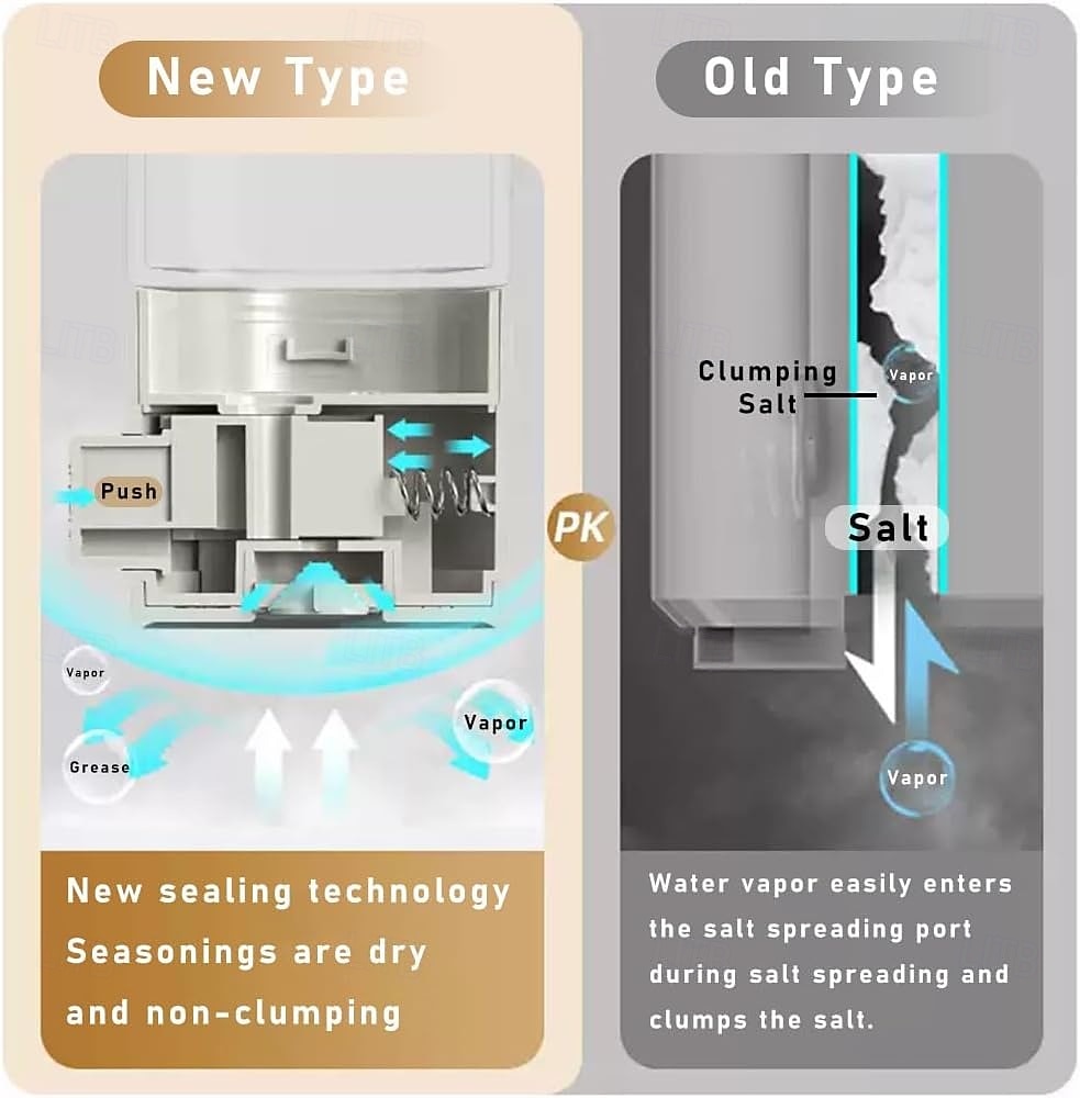odměrka na koření, slánka nebo pepřenka, kuchyňská nezbytnost, sklenice na odměrku koření sůl paprika pepř kmínový prášek dávkovač cukru dózička na koření, bez BPA 2026 - $13.99 –P6