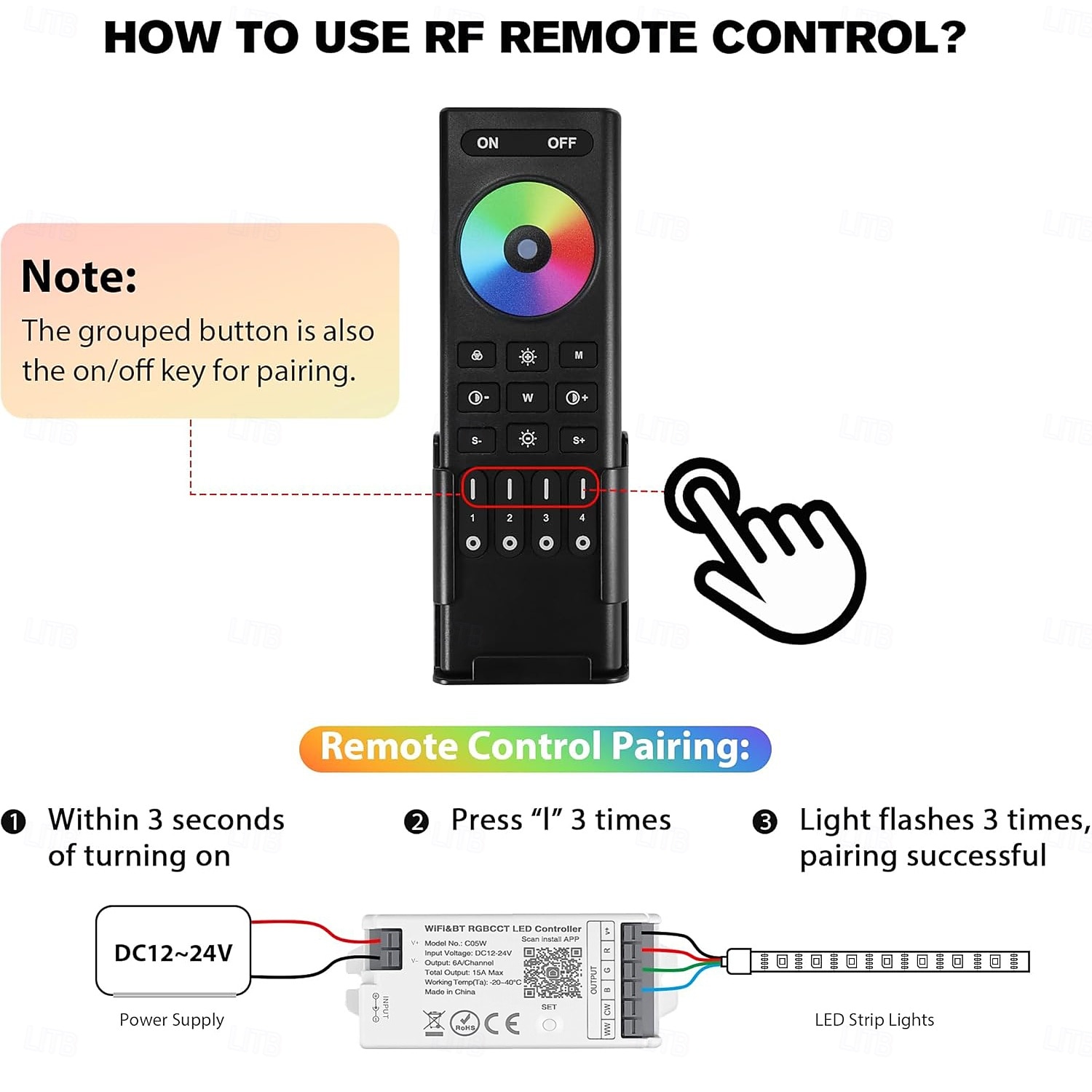 WiFi Remote Controller Kit for RGB CCT RGBW Dimming LED Strip Lights 4-Zone 2.4G Wireless Control  DC12-24V 5-in-1 LED Controller Compatible with Alexa Google Home Smart Life Tuya APP 2025 - $123.99 –P6