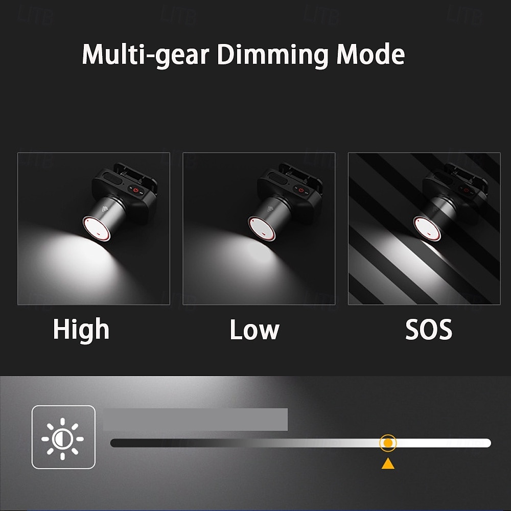 LED Headlamp Outdoor Multifunctional Zoomable Long-Lasting Battery  for Night Fishing Portable and Waterproof Work Light 2025 - $16.49 –P2