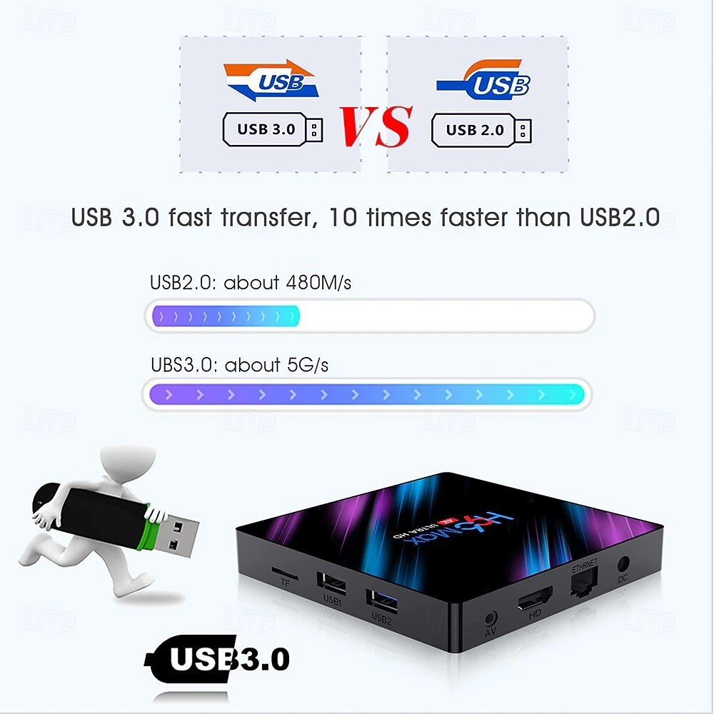 андроид 9.0 h96 max bluetooth 4.0 4k rk3318 2gb 16gb 2025 - $43.99 –P8