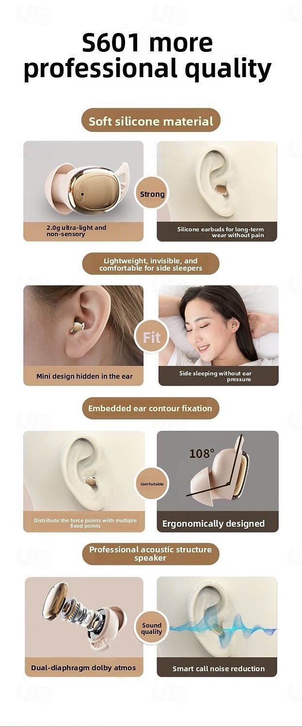 Écouteurs intra-auriculaires sans fil Bluetooth 5.3, mini-écouteurs tactiles, réduction du bruit, confortables, pour le bureau de 2025 ? $22.99 –P1