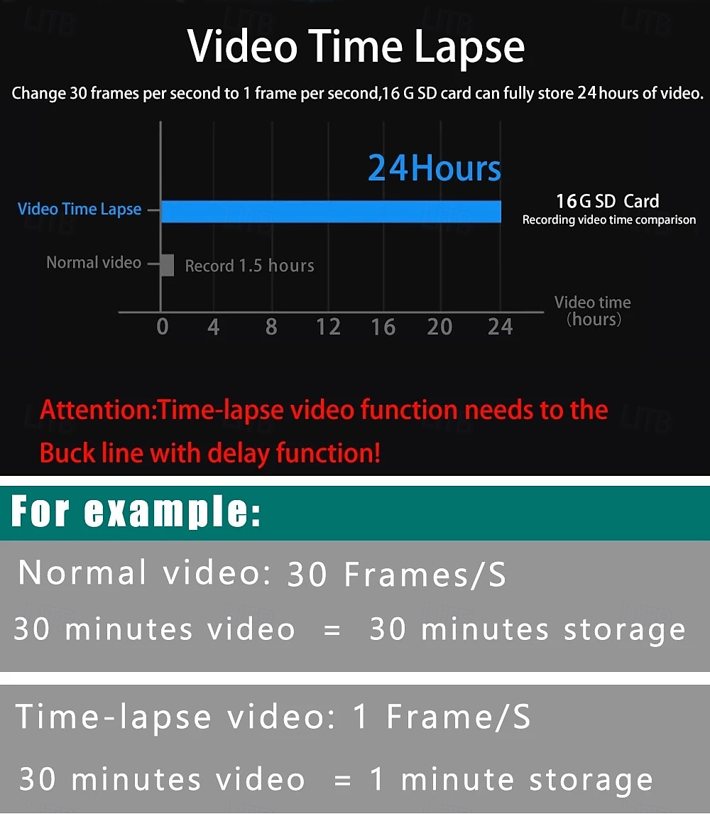 2160P Enregistrement automatique au démarrage DVR de voiture 170 Degrés Grand angle CMOS 4 pouce / Pas d'écran (sortie par APP) Dash Cam avec Vision Nocturne / Enregistrement en boucle / USB-Disk Non de 2025 ? $53.99 –P9