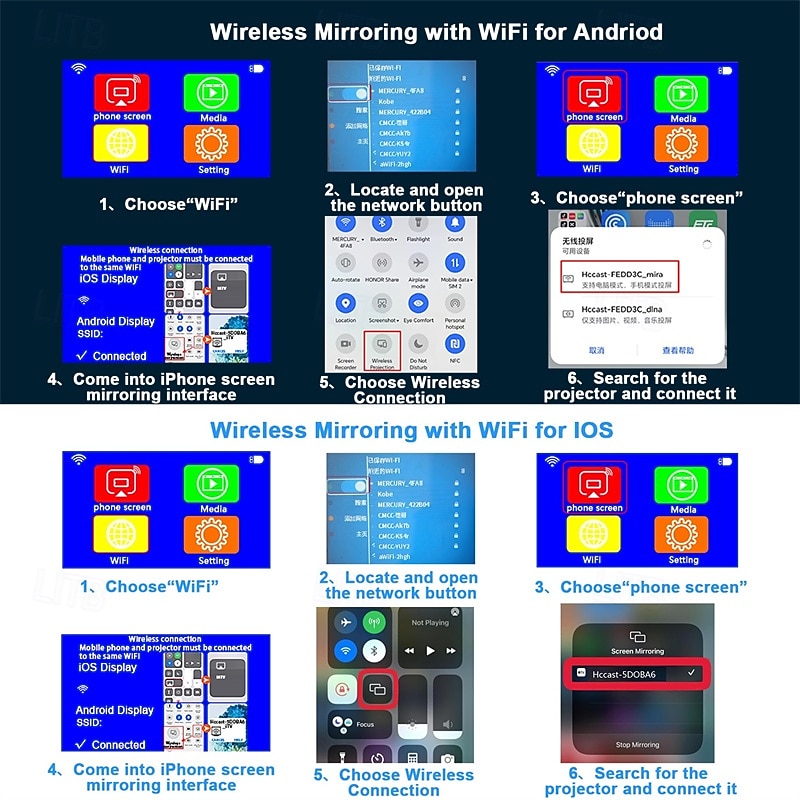 2025年 YT100ミニプロジェクター、ワイヤレスWi-Fiディスプレイスクリーンミラー、iOSおよびAndroidスマートフォン対応、USB入力対応、クラシック映画や子供向けアニメーション用ポケットプロジェクター  コレクション – $41.99 –P13
