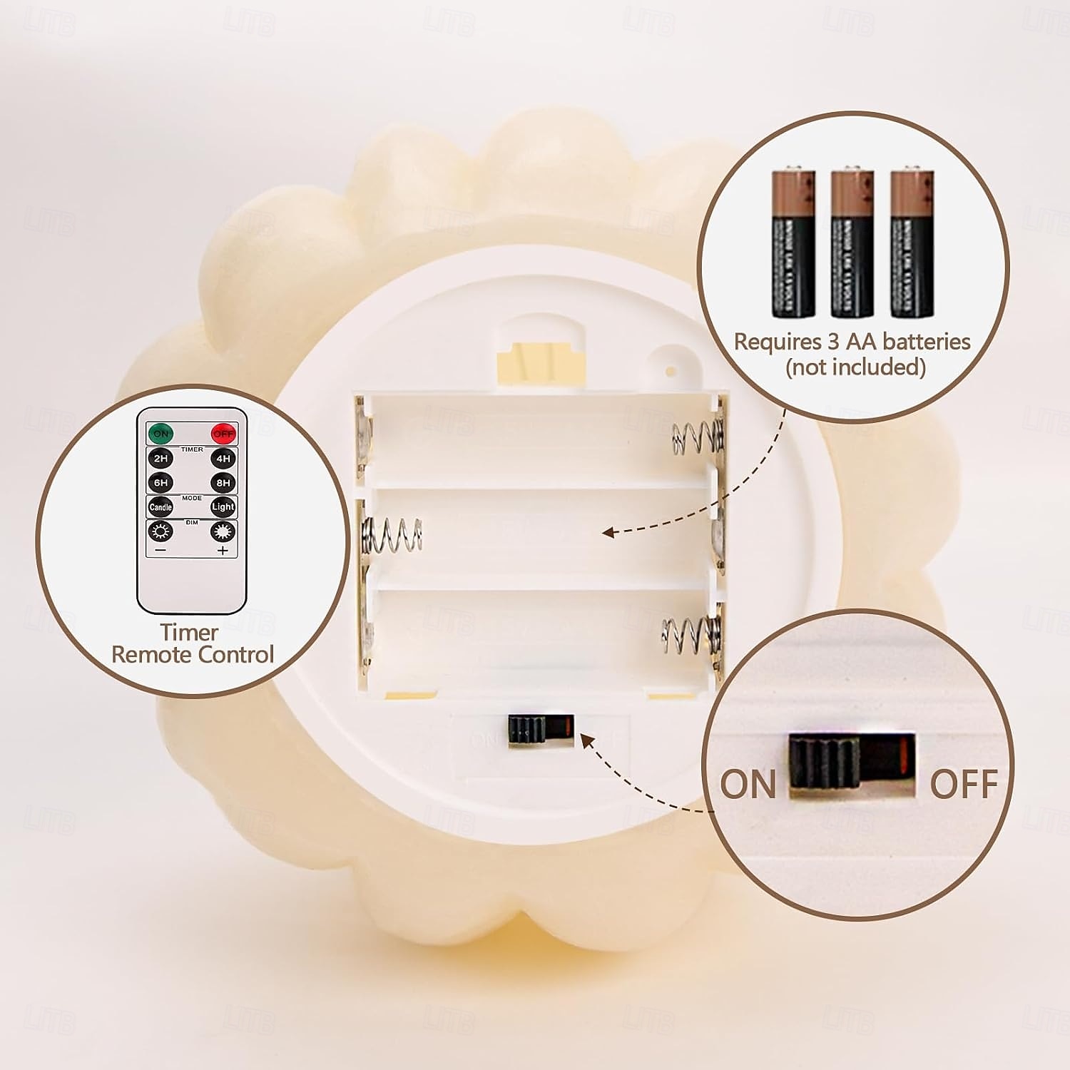 Осенняя светодиодная беспламенная свеча-светильник в виде тыквы на Хэллоуин, для вечеринки в честь Дня благодарения, для украшения рабочего стола, подвесной светильник с 8 функциями, таймером, пультом 2026 - $25.99 –P2