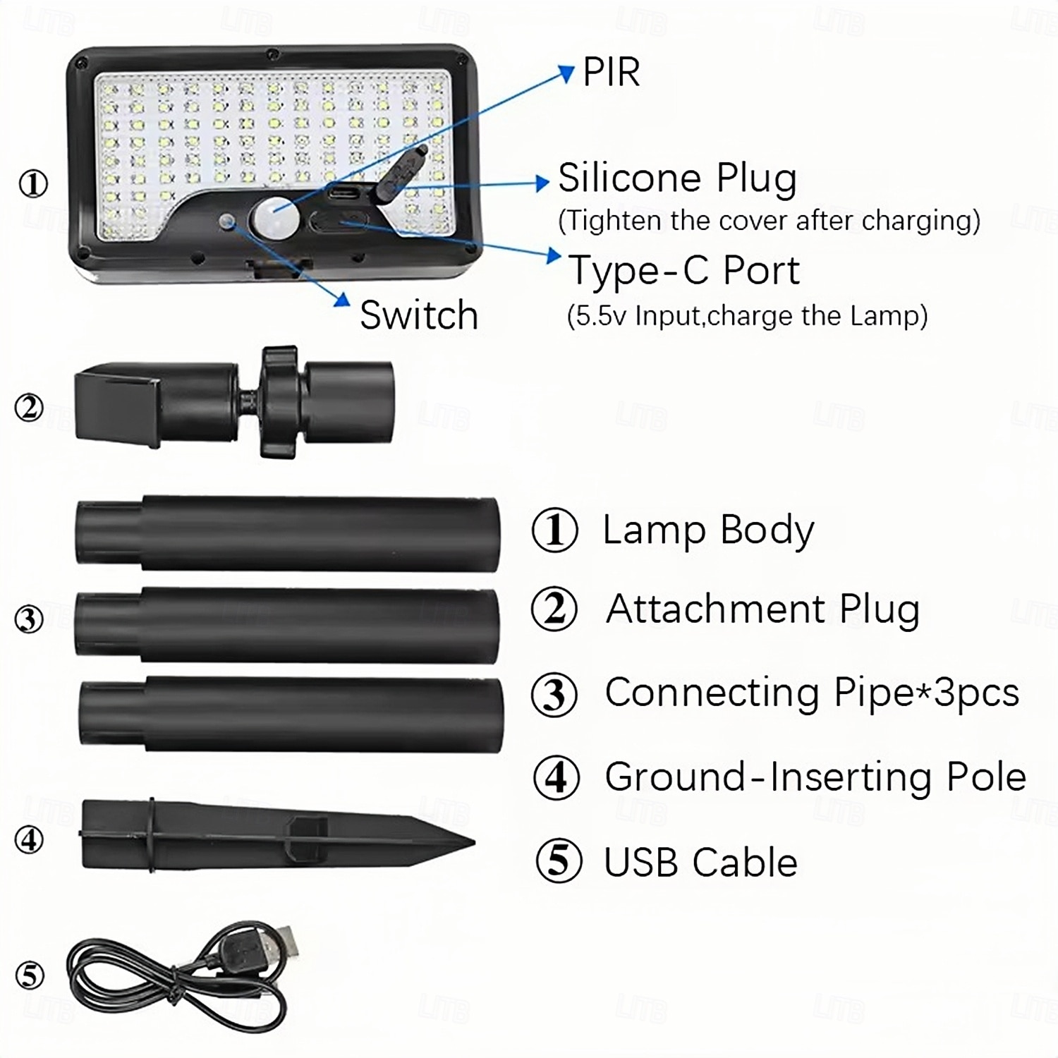 92led Tri Color Switching Solar Lawn Light Motion Sensor Channel Light Usb Power Supply Adjustable Angle Garden Courtyard Lighting  1PC 2025 - $35.99 –P1