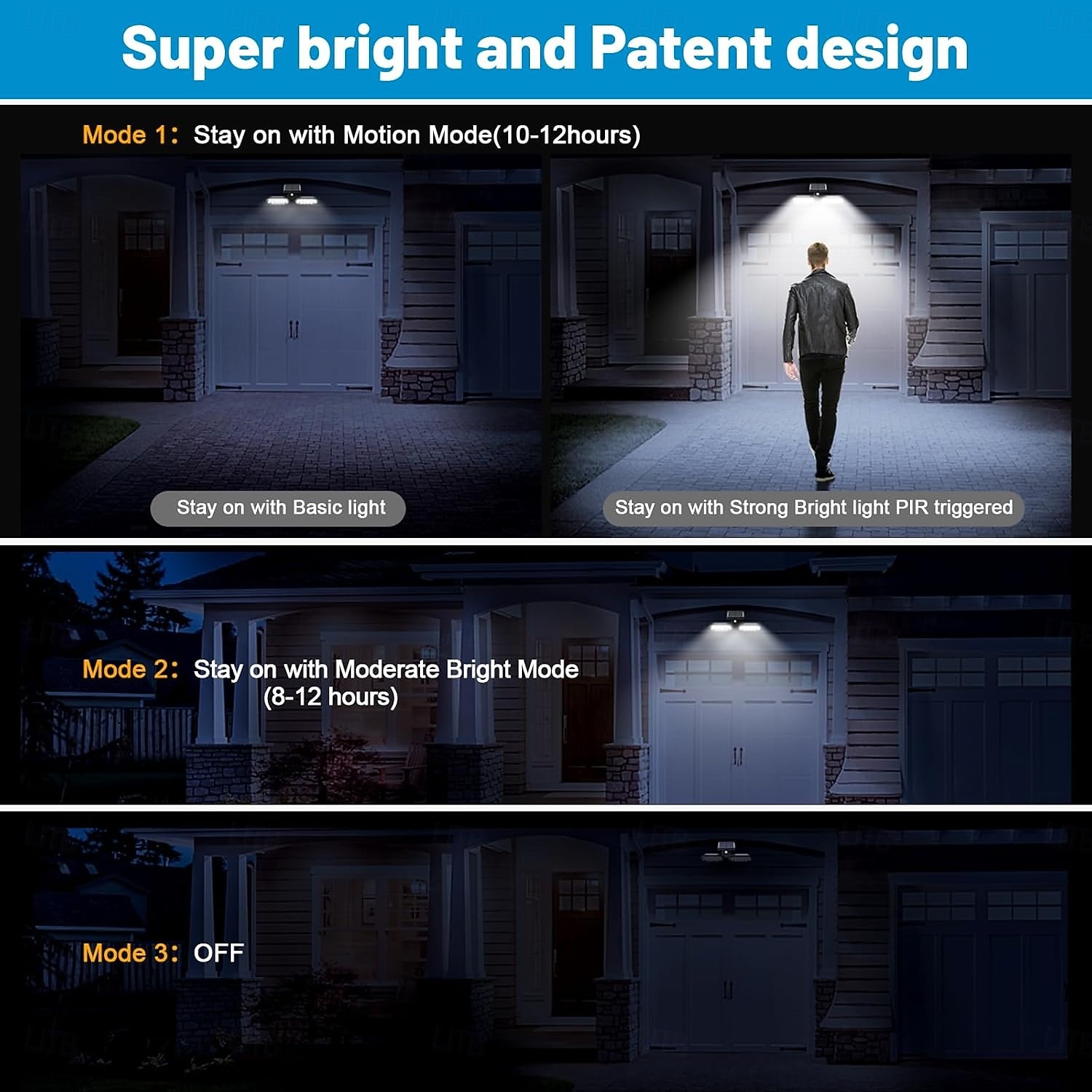 Solar Lights Outdoor PIR Motion 1 Pack, Solar Floodlight, Stay On or Motion Sensor Mode, Dusk to Dawn Security Light, Landscape Spotlights for Garage Fence Driveway Solar Powered 2026 - $43.99 –P2
