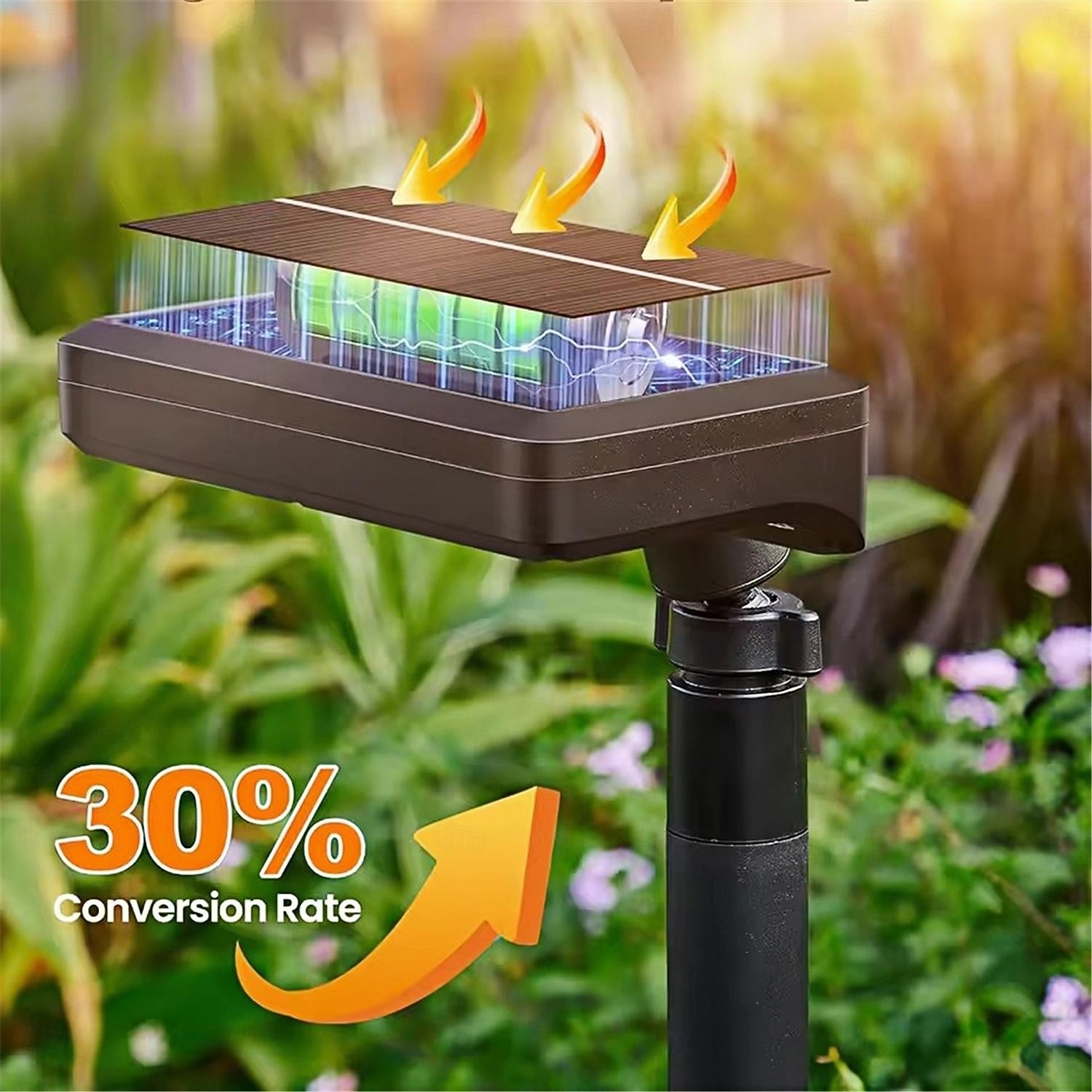 92led Tri Color Switching Solar Lawn Light Motion Sensor Channel Light Usb Power Supply Adjustable Angle Garden Courtyard Lighting  1PC 2025 - $35.99 –P11