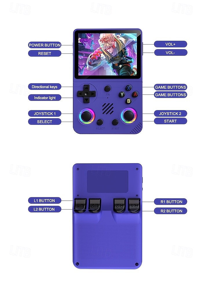 Портативная игровая консоль RG36 PRO профессиональный игровой чип 64GB TF карта 3.5 дюйма IPS экран высокой четкости двойные 3D стика и кнопки RGB цветная подсветка ретро-дизайн Подарок на День 2026 - $65.99 –P7