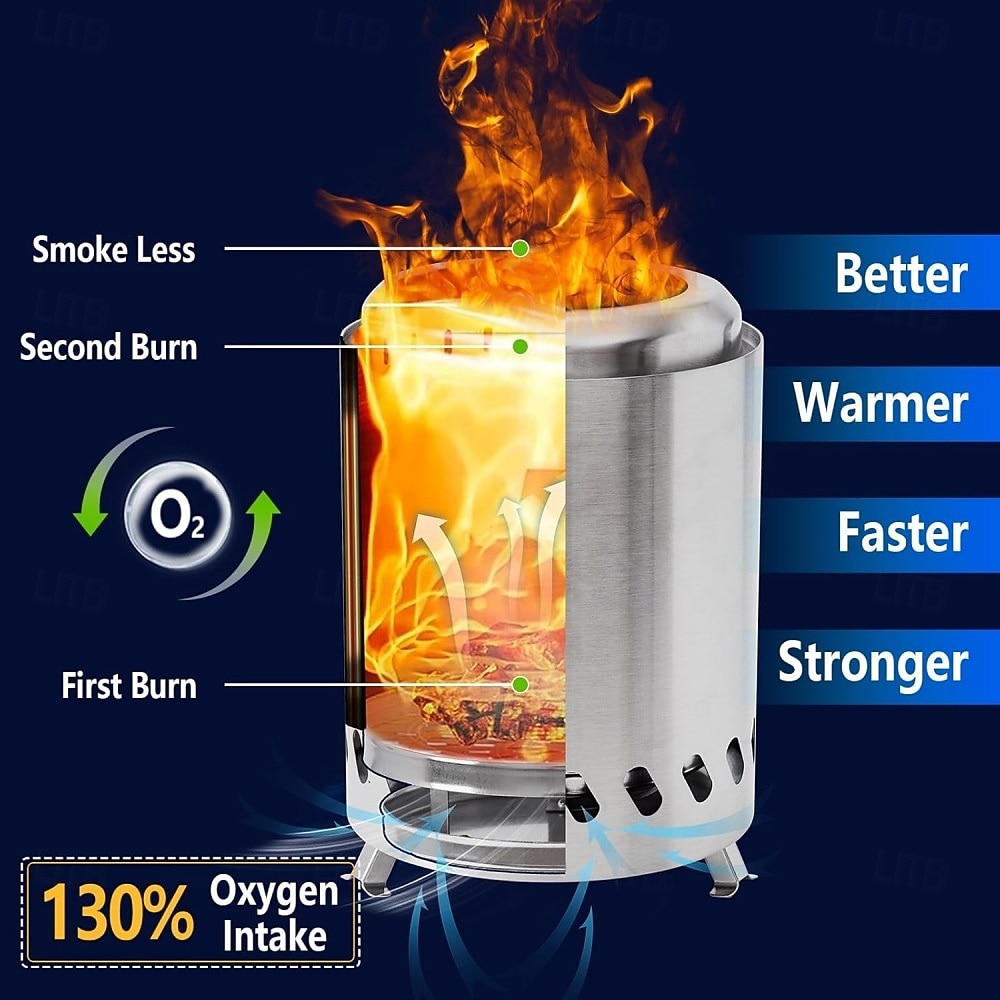 Tabletop Fire Pit Smokeless Portable Bonfire 304 Stainless Wood Burning with Grill and Removable Ash Pan, Ideal for Camping and Part 2025 - $54.99 –P8