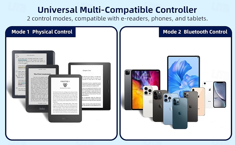 Remote Control Page Turner for Kindle Paperwhite Oasis Kobo Accessories Reading Novels & eReaders Camera with Video Recording Remote Triggers Page Turner Clicker for iPad Android Tablets 2025 - $21.99 –P6