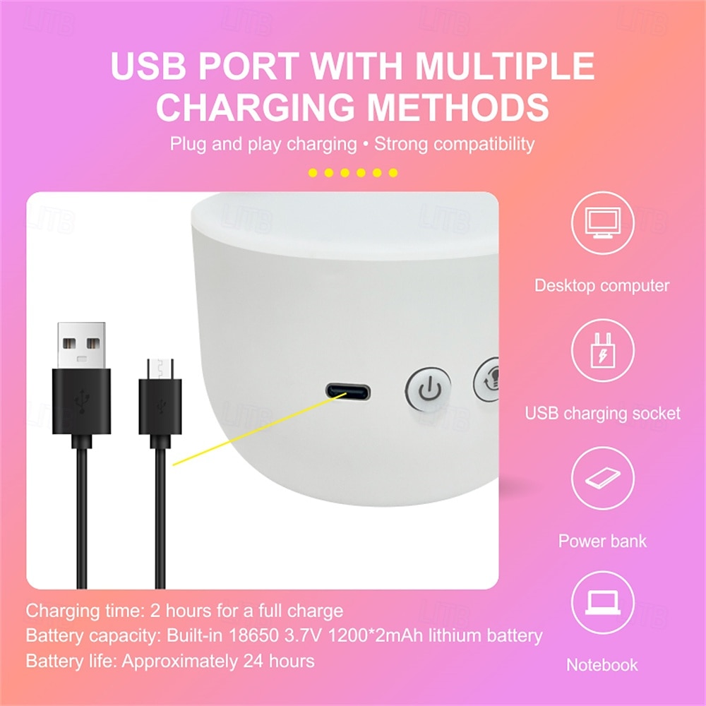 1 шт. светодиодный ночник в форме луны и звезды G80, перезаряжаемая настольная лампа RGB желтого цвета с регулировкой яркости, декор для комнаты, подарочный светильник в форме луны 2025 - $17.99 –P5