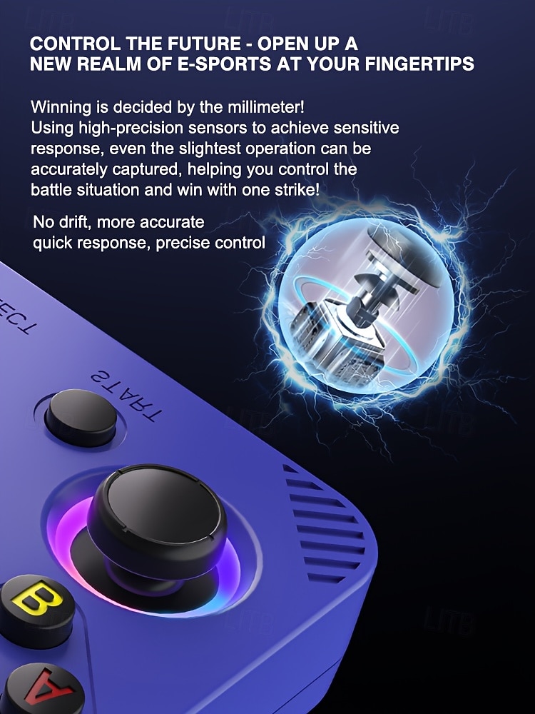 Портативная игровая консоль RG36 PRO профессиональный игровой чип 64GB TF карта 3.5 дюйма IPS экран высокой четкости двойные 3D стика и кнопки RGB цветная подсветка ретро-дизайн Подарок на День 2026 - $65.99 –P4