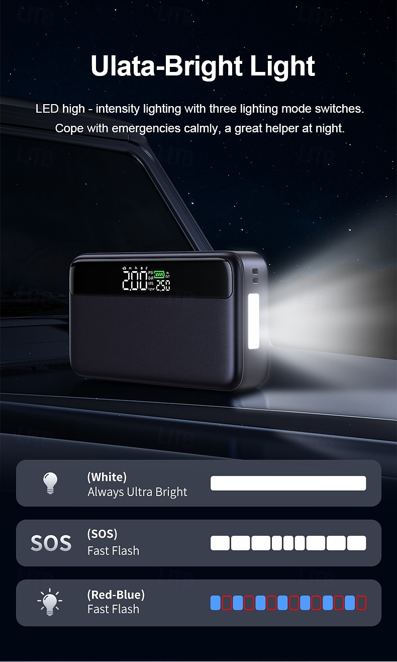 N33 Multi-function Spark Starter With Integrated Air-charging Pump for Automobile Emergency Starting Power Supply 2025 - $112.99 –P4