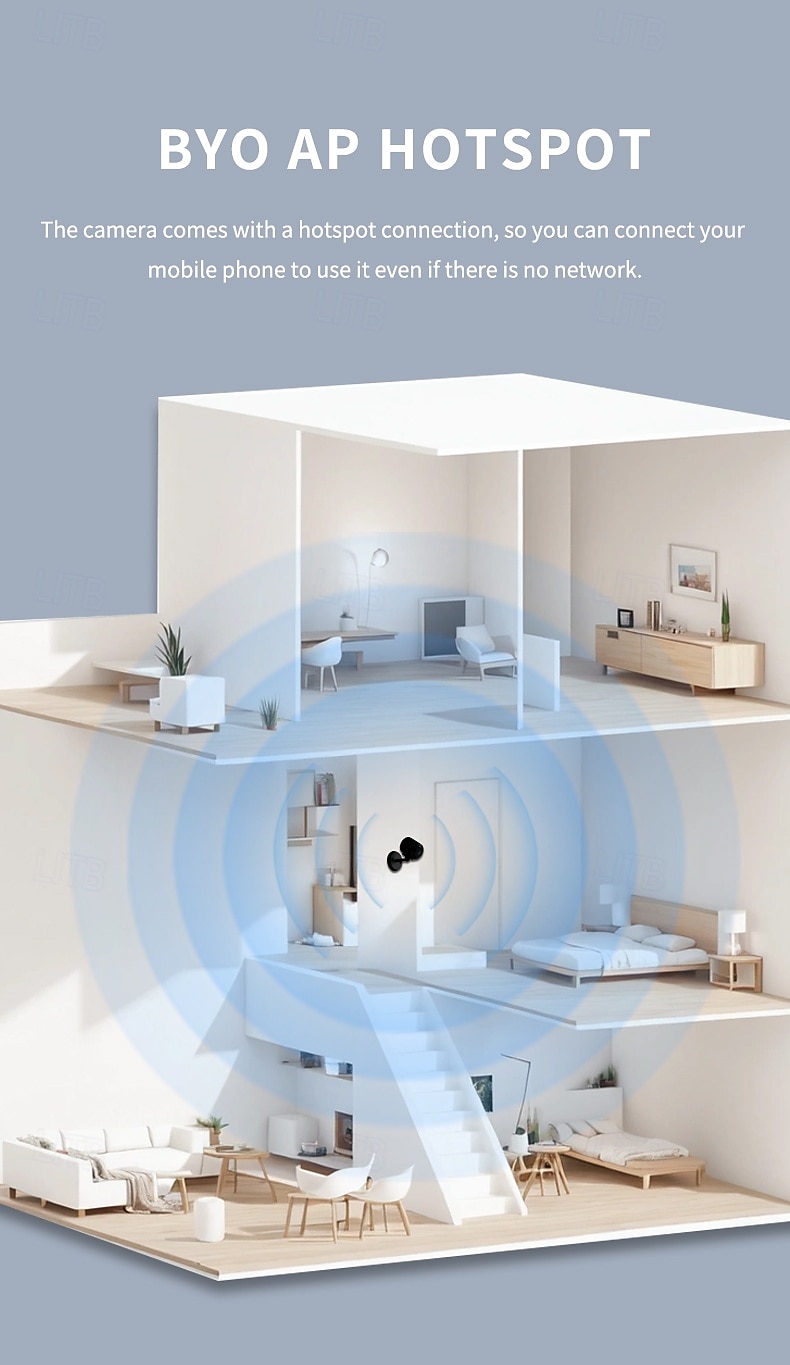 2026年 ワイヤレスWiFiセキュリティカメラ、130°広角、赤外線ナイトビジョン搭載のHDホーム監視カメラ &動体検知、Bluetooth接続、ベビー/ペットモニター用デュアルストレージ、ブラック  コレクション – $38.99 –P2