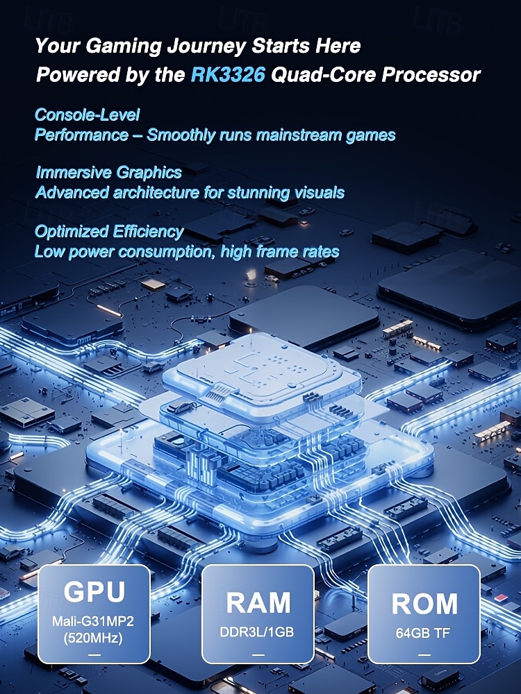 Портативная игровая консоль RG36 PRO профессиональный игровой чип 64GB TF карта 3.5 дюйма IPS экран высокой четкости двойные 3D стика и кнопки RGB цветная подсветка ретро-дизайн Подарок на День 2026 - $65.99 –P2