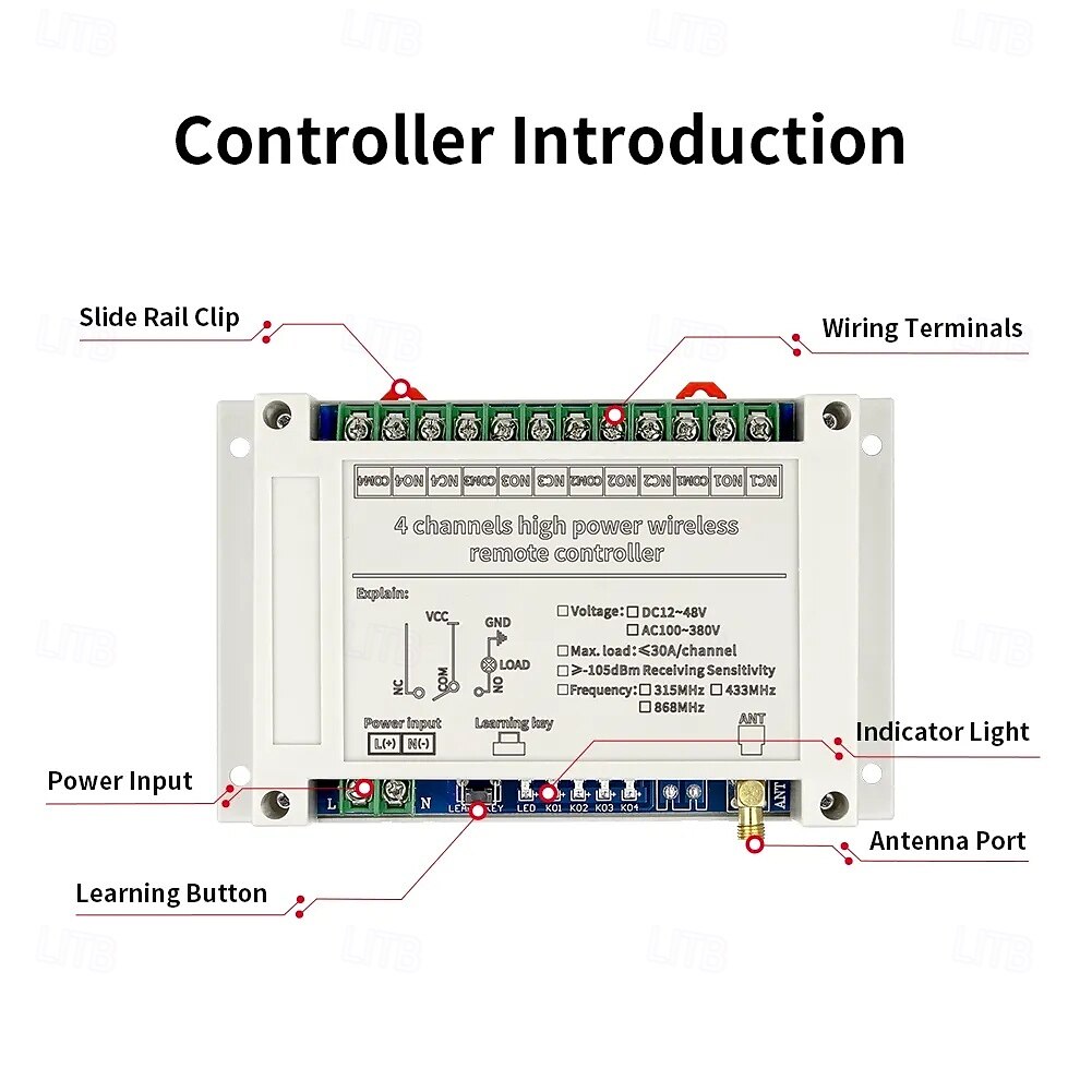 AC110V 220V 380V 30A 433 MHz 4CH Wireless Relay RF Remote Control Switch ReceiverTransmitter 2026 - $58.99 –P2