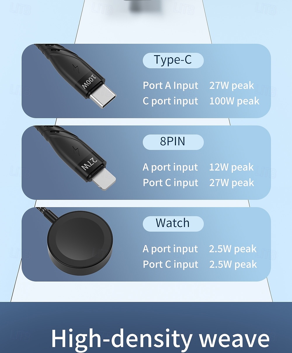 2 Pack Travel Essentials for Apple Watch Charger3 in 2 USB C Cable Multi Charging Cable USB C/L for CarCamping Essentials iWatch Charger for Ultra/SE/10-1&iPhone 17-12 Xbox 360 Headset 2026 - $18.99 –P5