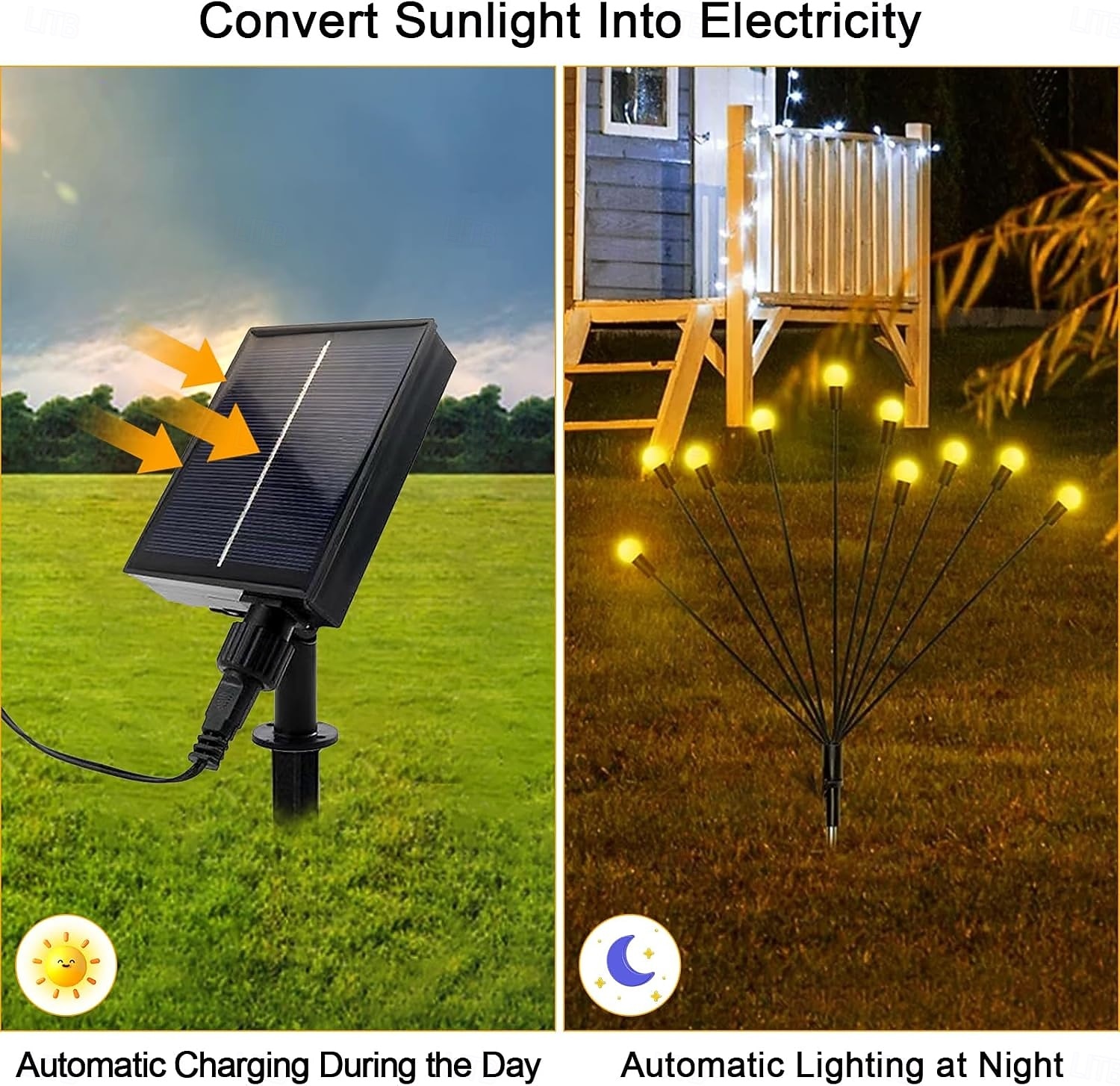 6 i 1 Utendørs Solcelle Vanntett Fyrverkeri Bakke Plugg Inn Lys 48LED Stråler Gårdsplass Hage Gressbane Park Atmosfære Dekorasjon Lys Landskapslys 8 Funksjon Fjernkontroll 2026 - $40.99 –P3