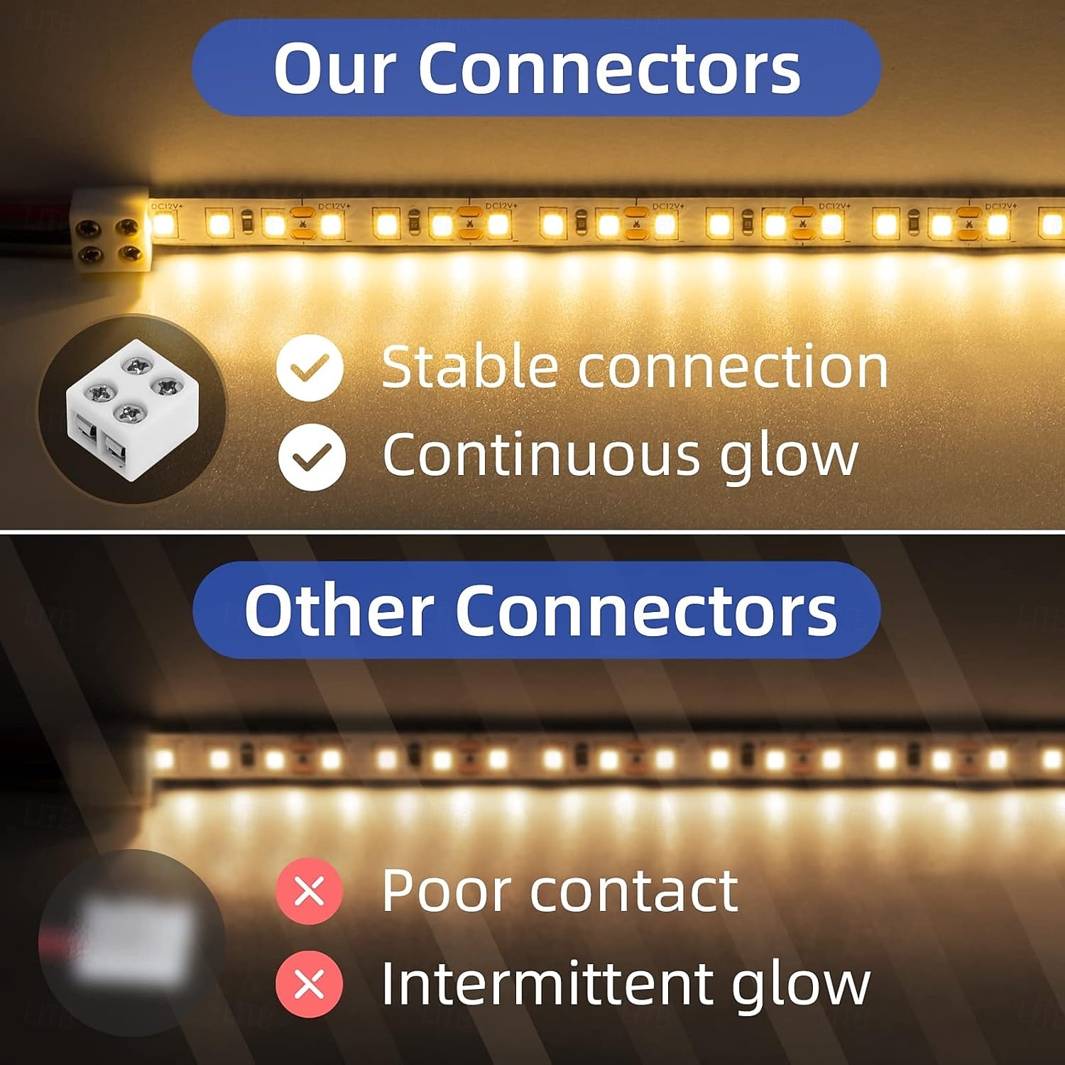 2026年 10個パック 20個パック LEDコネクタ 2ピン 8mm 10mm はんだ付け不要 LEDテープライトコネクタ ホワイト LEDストリップライトコネクタ ドライバー付き ストリップからストリップへ 5V 12V 24V 単色 LEDライトストリップ用  コレクション – $16.49 –P4